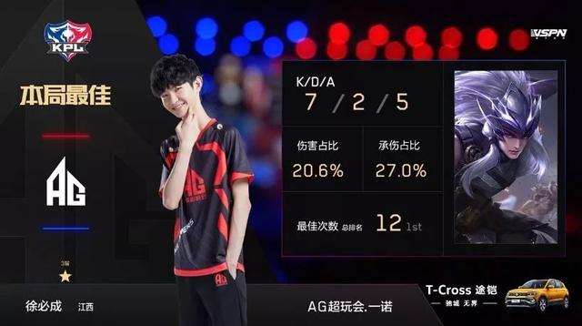我们可以分