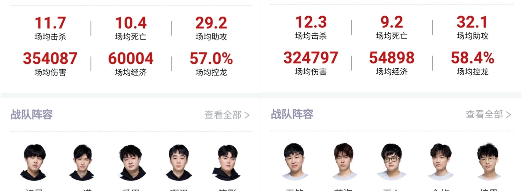 更重要的是