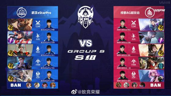 组织显得略 组织显得略