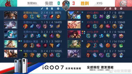 总体来看 总体来看